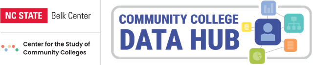 Community College Data Hub logo