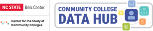 Community College Data Hub, by NC State Belk Center for the Study of Community Colleges